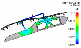 RCH Engineering-Plastic Mold design, Moldflow Analysis Service